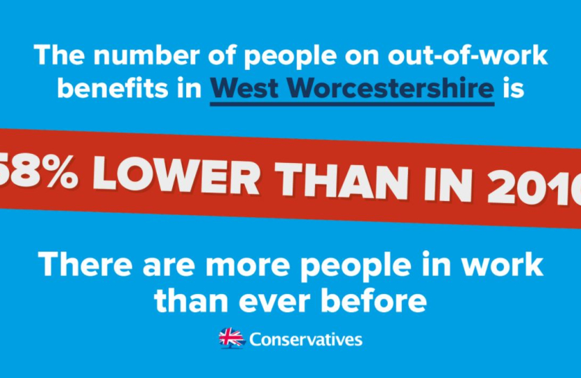 Unemployment in West Worcs. 58% lower than in 2010